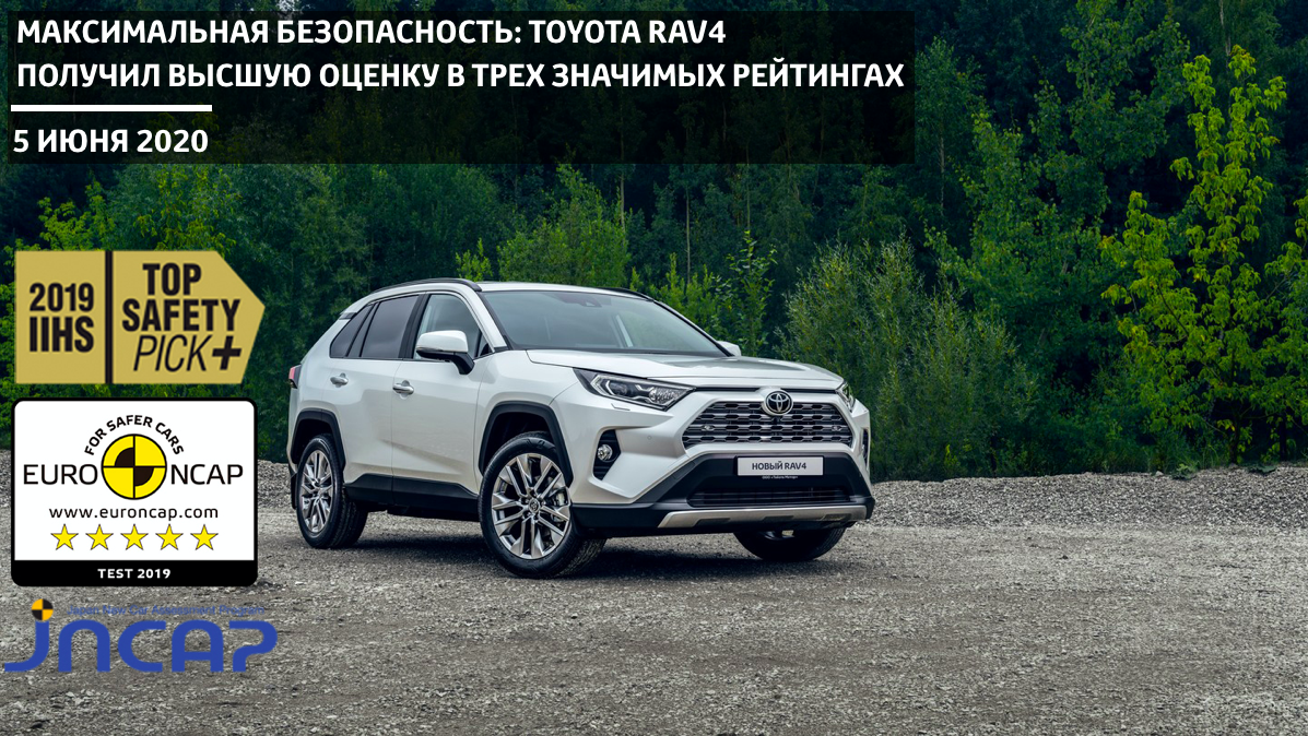 Изображение на странице Последние новости и события в мире Toyota Тойота Центр Астрахань