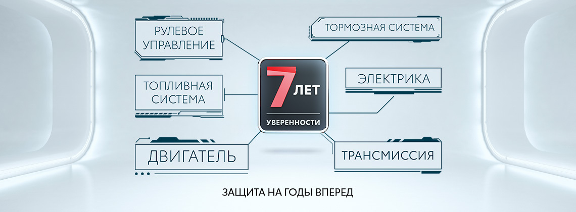 Изображение на странице Последние новости и события в мире Toyota Тойота Центр Астрахань